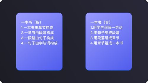 从容器到炼金炉 产品工作中的信息处理与认知重塑之道